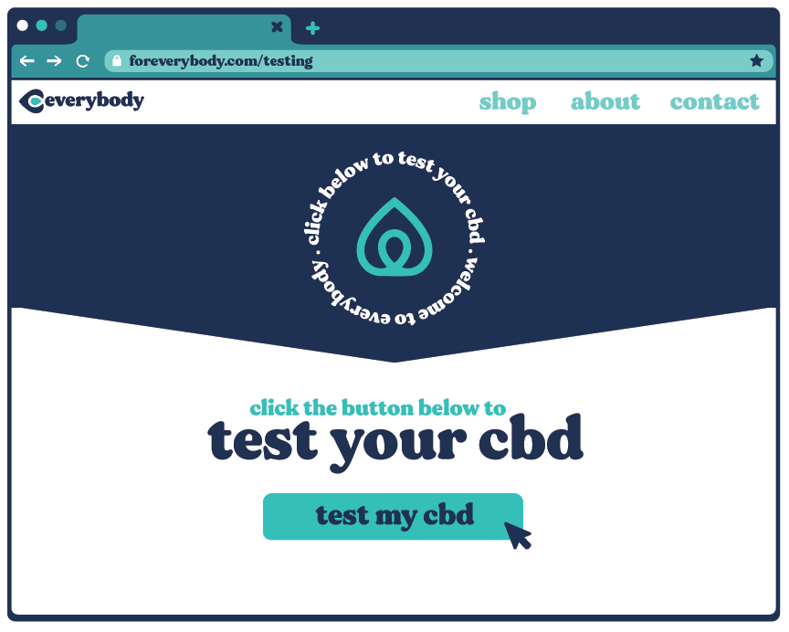 Three Easy Steps to Test Your CBD